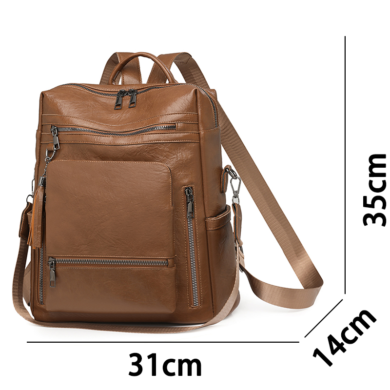 Vintage Leather Look Backpack  - Vintage Fashion Looks review and price