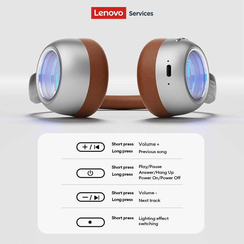 Lenovo LS101 Retro Maillard Bl - Vintage Fashion Video review and price